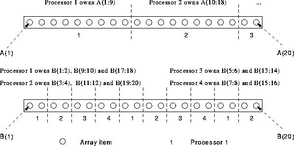 tex2html_wrap45005