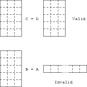 figure6952