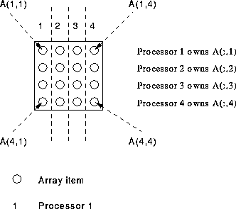 figure12694
