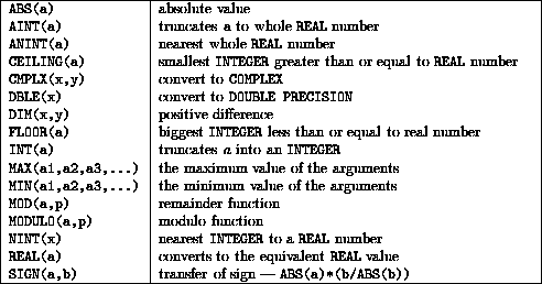 tabular6467