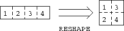 figure7435